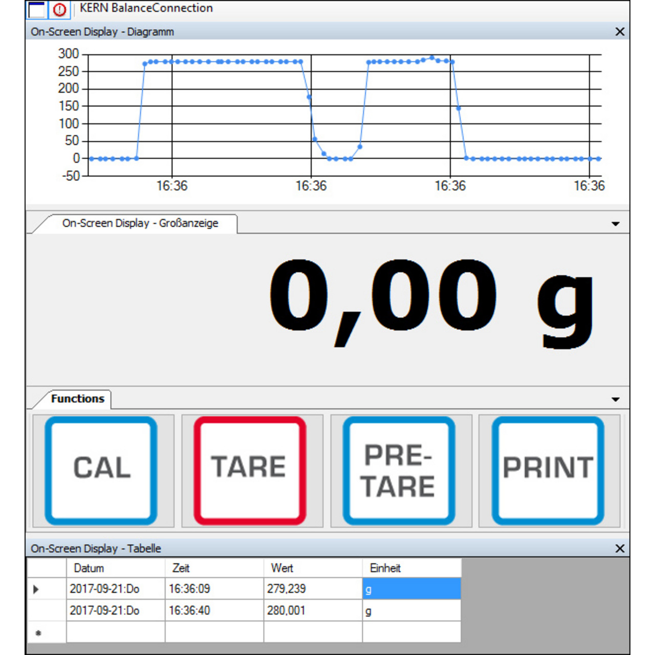 IoT-Line Piattaforma digitale KERN KDP 3000-2