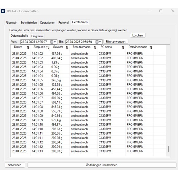 Software KERN BalanceConnection SCD-4.0-PRO-DL-AS05